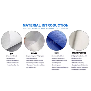 Vente en gros d'usine de casquettes d'infirmière non tissées jetables de haute qualité pour les hôpitaux - Product Image 3
