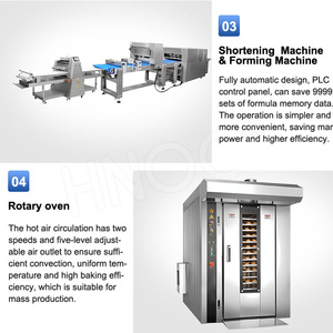 Ligne de production de croissants entièrement automatique HNOC Machine automatique de fabrication de croissants surgelés boulangerie - Product Image 5