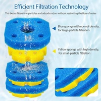 Coussin filtrant en éponge de remplacement compatible avec le filtre biologique pour bassin VIVOHOME/VIVOGROW 2380/2630 GPH