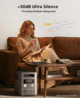 Station d'alimentation portable Aferiy P180 ultra-silencieuse 3OdB avec multiples dispositifs de sécurité, générateur de stockage d'énergie
