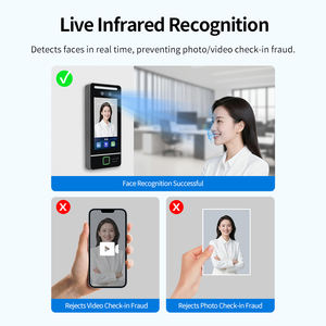 LED智能网络考勤机动态人脸识别门禁终端指纹识别 - Product Image 2