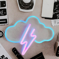 Enseigne lumineuse LED personnalisée en néon USB Cloud SHENGJIA, décoration murale, enseigne acrylique pour chambre à coucher, chambre d'enfant, bar, fête, Noël, mariage