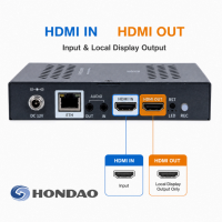 Codificador de Video HDH1000 H.264 H.265, Codificador de Transmisión IP para Transmisión en Vivo