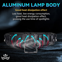 Projecteur auxiliaire LED JHS 5 yeux pour moto, double couleur blanc-jaune, étanche, en aluminium, pour conduite tout-terrain, ATV, UTV, OEM