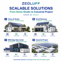 Centre de données IA modulaire avec stockage de batteries solaires et énergie intelligente