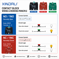 Bloc de contact auxiliaire XINDALI LAY5-BE101 BE102 1NO 1NC pour interrupteur à bouton-poussoir de 22 mm