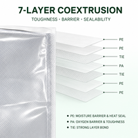 Sacs sous vide, rouleaux de film plastique d'emballage, qualité alimentaire PA PE, protection congélation, cuisson sous vide, largeur personnalisée, gaufrage, carton