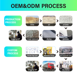 OEM工厂销售天然有机结块矿物购买优质香球形状无尘彩色粘土膨润土猫砂 - Product Image 3