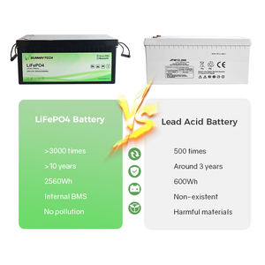 <span class=keywords><strong>Batterie</strong></span> lithium-ion 24 volts 200 ah <span class=keywords><strong>batterie</strong></span> lifepo4 24 v pack pour usage domestique au meilleur <span class=keywords><strong>prix</strong></span> - Product Image 3
