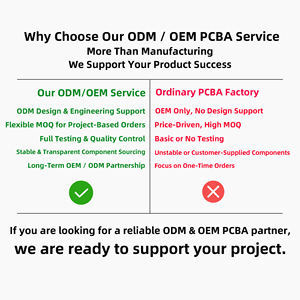 Soluciones Profesionales de PCBA ODM OEM que Ofrecen Diseño Integral de PCB, Suministro de Componentes y Servicios de Ensamblaje - Product Image 4