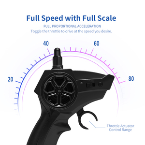 Veicolo <span class=keywords><strong>telecomandato</strong></span> <span class=keywords><strong>fuoristrada</strong></span> a prova di scossa-2.4G acceleratore su scala reale veicolo ad alta velocità da corsa in linea retta - Product Image 4