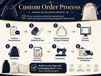 Pochette à bijoux en flanelle et suède pour vendeurs e-commerce, sacs à bijoux en velours personnalisables avec logo pour boutique en ligne, vente en gros et approvisionnement en vrac