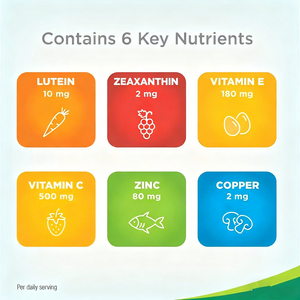 Fórmula Profesional para el Cuidado de los Ojos con Luteína e Ingredientes de la AREDS 2 para la Salud de la Visión, Marca Blanca - Product Image 4