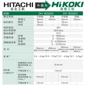Marteau perforateur électrique HiKOKI 18V sans balais avec système de collecte des poussières pour béton, bois et acier - Product Image 3