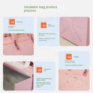 Custom Logo Classic Takeaway Cooler Bag Non-Woven Waterproof Solar Panel Foldable Insulated Thermal Eco-Friendly - Product Image 4