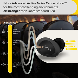 <span class=keywords><strong>Jabra</strong></span> Elite 10-Écouteurs Bluetooth sans fil d'origine, écouteurs avancés à réduction <span class=keywords><strong>active</strong></span> du bruit - Product Image 4