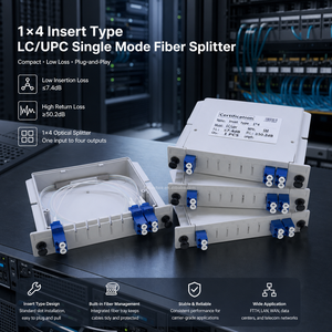 ราคาโรงงาน 1x4 LGX Box PLC Splitter Single Mode LC UPC Plug-in Fiber Optical Splitter สำหรับเครือข่าย FTTH GPON - Product Image 1