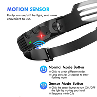 Lampe frontale LED tactique rechargeable en silicone, portable, à induction COB, pour la course, l'escalade et le travail