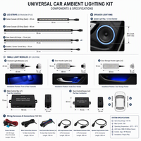 Kit d'éclairage d'ambiance pour voiture, LED acrylique RGB, synchronisation musicale, contrôle par application, décoration intérieure, logo personnalisé, vente en gros