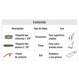 ต้นแบบด้วย60หน่วยชุด3หัวฉีดสำหรับ blowtorch, truper - Product Image 2