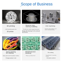 Services d'impression 3D et d'usinage CNC, prototypage rapide SLA, modèles personnalisés en métal/résine/nylon, pièces automobiles/industrielles, faible volume