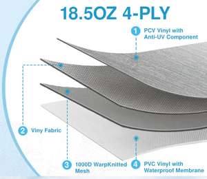Pantalla de sombra de vinilo impermeable de repuesto de tela de <span class=keywords><strong>toldo</strong></span> RV para toldos - Product Image 2