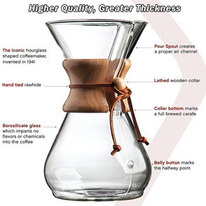 Yoshan Cafe Type Brew Empaque Brewer Fabricants Machine Bouilloire Filtr De Papel Papier Sac Pot Verser pour <span class=keywords><strong>Chemex</strong></span> <span class=keywords><strong>Cafetière</strong></span> - Product Image 6