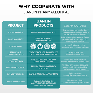 Stokta Özel Marka 90 Adet 300mg Mg Glisinat Yumuşak Kapsül Uyku İçin - Product Image 5