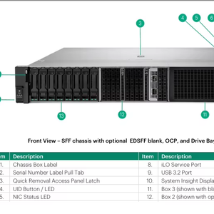 HPE ProLiant <strong>Compute</strong> DL340 Gen12 Intel Xeon 6 <strong>Processors</strong> 2U 1P Rack Server - Product Image 1