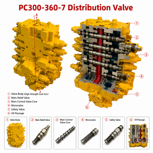 Vanne de distribution HeavyLink PC300-360-7, pièces hydrauliques pour excavatrice, haute résistance, fabrication de précision - Product Image 3