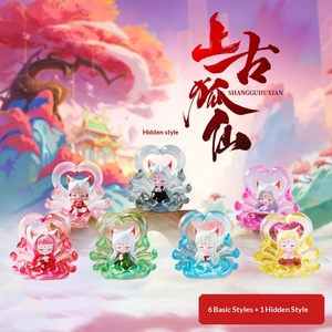 Figurine en résine de renard à neuf queues de style féerique ancien, boîte mystère tendance, poupée de célébrité d'Internet, décoration de bureau, vente en gros - Product Image 4