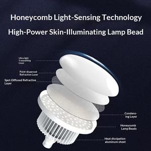 Kit d'éclairage photo : Softbox, ampoule LED, supports de fond de studio, équipement de prise de vue - Product Image 3