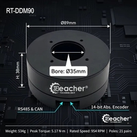 Moteur à entraînement direct Reacher RT-DDM90B 36V 4.11Nm de pointe, pour articulation de robot haute tension, avec encodeur 14 bits CAN RS485 et arbre creux FOC
