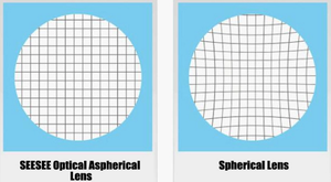 눈을위한 빠른 배달 1.56/ 1.61/ 1.67/ 1.74 단일 비전 광학 렌즈 - Product Image 4