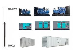 Generador Diésel Silencioso Trifásico de 30, 35, 40, 45, 50, 100, 150, 250 kVA con Motor de Marca Reconocida - Product Image 5