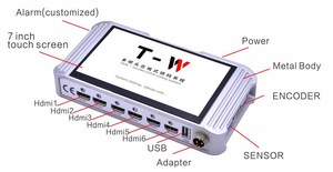 Nhà Máy Giá T-W tij trực tuyến bán tự động đa chức năng văn bản máy in phun Điều kiện Mới hàng loạt in ấn ngày <span class=keywords><strong>coder</strong></span> máy - Product Image 6