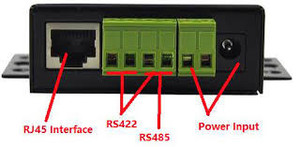 High Quality IOT Device Industrial Modbus Serial RS232 RS485 RS422 to WiFi Ethernet Converter <strong>HF2211</strong> - Product Image 2