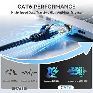 Câble réseau Cat6 Premium 550 MHz 1000 Mbps, cordon Ethernet UTP <span class=keywords><strong>RJ45</strong></span> en cuivre pur pour Smart TV, Switch, PS5, Xbox - Product Image 3