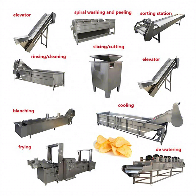 50-100kg Industrial Small-Scale Semi-Automatic French Fries and Potato Chips Production Line with Fryer and Mixer 380V