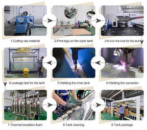 ソーラー温水器メーカー100L非圧力ステンレス鋼ソーラー温水器を輸出 - Product Image 5