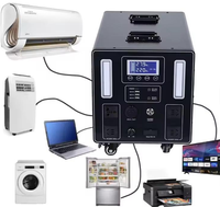 3500W Pembangkit Listrik Portabel Gelombang Sinus Murni LiFePO4 Generator Tenaga Surya Dengan Pengisian Cepat QC3.0 PD Catu Daya Cadangan untuk Berkemah di Luar Ruangan
