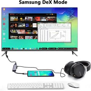 USB-C สำหรับอะแดปเตอร์ฮับเสียง3.5MM 4K สำหรับ3.0 PD 60W สำหรับ S25/S24/S23/S22/Note20/TabS9/S8/<span class=keywords><strong>S7</strong></span> iPhone 15 /ipad Air - Product Image 2