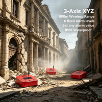 Inclinómetro europeo para ruinas urbanas, modelo Tilt Aftershock Monitor 001, con montaje magnético, alarma continua y clasificación IP66 para ruinas históricas.