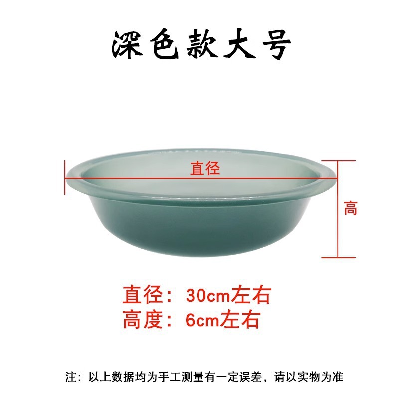 Shallow basin, large