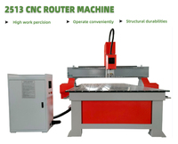 Routeur CNC Chine pour le travail du bois, système de gravure, prix, 1325 6090 2030 2040, 3 axes, mini-machine CNC 3D ATC pour le bois