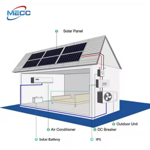 Système de climatisation résidentiel hors réseau 12000 18000 24000 BTU, mini-split, chauffage et refroidissement, sans 18000 - Product Image 3
