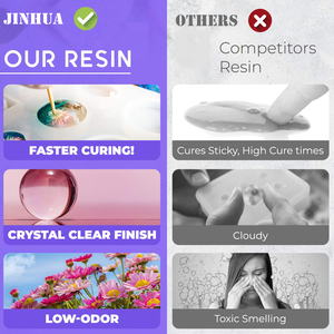 JINHUA resina epossidica di alta qualità e indurente per la fusione di belle etichette per cani di amore - Product Image 6