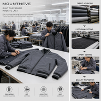 Blouson Bomber Homme Personnalisé en Mélange de Laine, Fermeture Éclair Intégrale, Col et Poignets Côtelés, Style Baseball, Molleton Melton, Décontracté, Streetwear, Patch