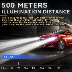 Phare LED pour voiture M8 Pro H1/H3/H4/H7/H11/9004-9007/880-881, ajustement universel, 12V 120W 10000 Lumens, température de couleur 6000K-6500K - Product Image 5