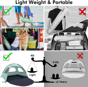 Sombrilla Portátil para Viajes, Paseos por <span class=keywords><strong>la</strong></span> Costa, Picnic, Vacaciones, Campamento, Senderismo, Playa, Pesca, Fin de Semana - Product Image 6